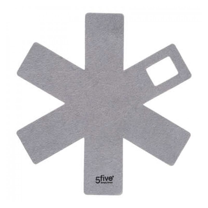 Juego Protector Sartén