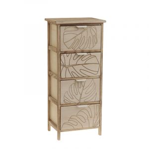 Rocasa Cajonera Hoja